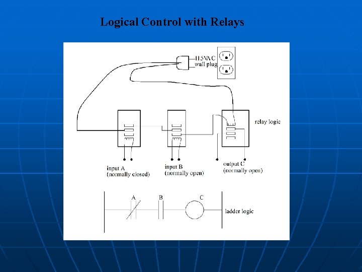 Logical Control with Relays Logical Control with Relays