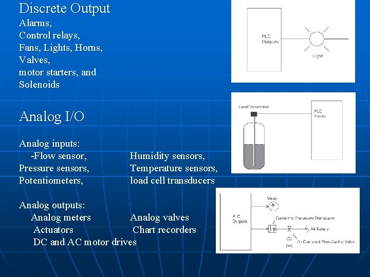 Discrete Output Alarms, Control relays, Fans, Lights, Horns, Valves, motor starters, and Solenoids Analog Discrete Output Alarms, Control relays, Fans, Lights, Horns, Valves, motor starters, and Solenoids Analog