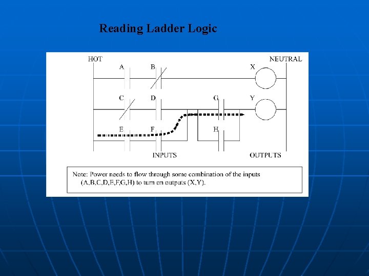 Reading Ladder Logic Reading Ladder Logic