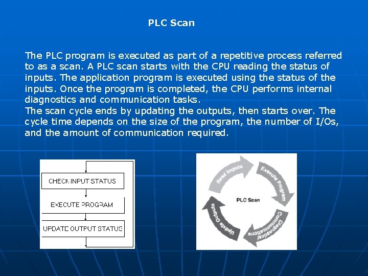 PLC Scan The PLC program is executed as part of a repetitive process referred PLC Scan The PLC program is executed as part of a repetitive process referred