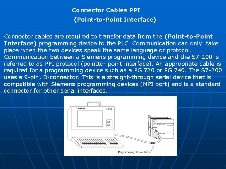 Connector Cables PPI (Point-to-Point Interface) Connector cables are required to transfer data from the Connector Cables PPI (Point-to-Point Interface) Connector cables are required to transfer data from the