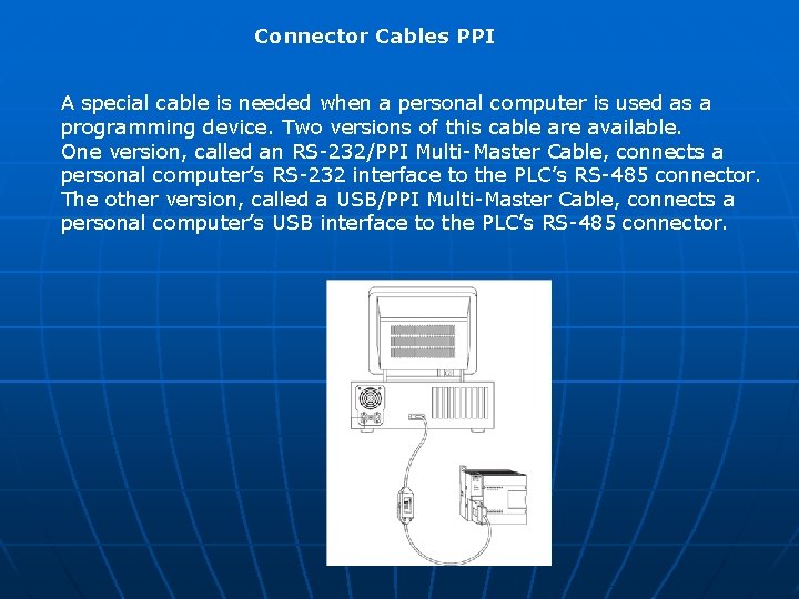 Connector Cables PPI A special cable is needed when a personal computer is used Connector Cables PPI A special cable is needed when a personal computer is used
