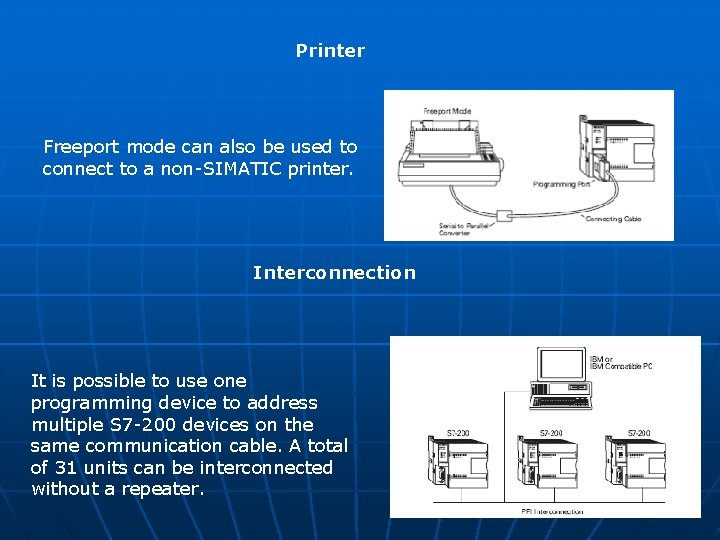 Printer Freeport mode can also be used to connect to a non-SIMATIC printer. Interconnection Printer Freeport mode can also be used to connect to a non-SIMATIC printer. Interconnection
