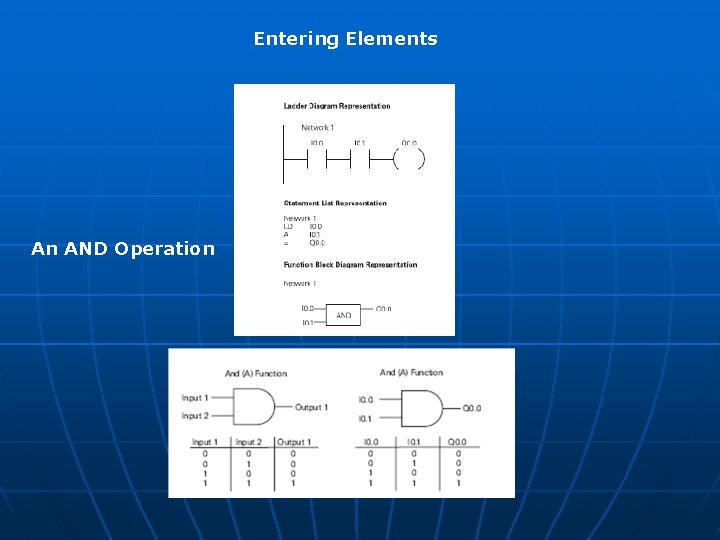 Entering Elements An AND Operation Entering Elements An AND Operation