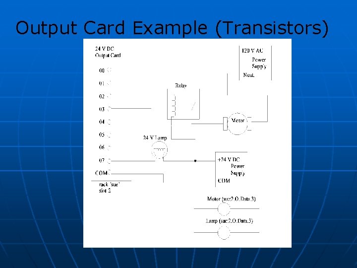 Output Card Example (Transistors) Output Card Example (Transistors)
