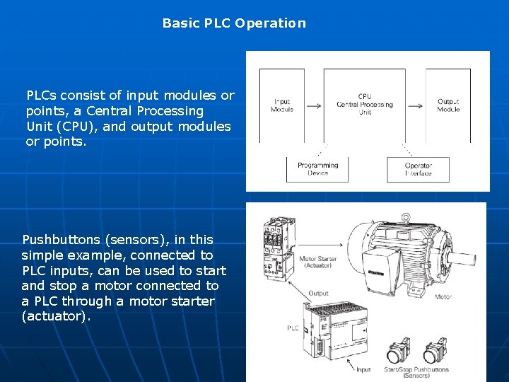 Basic PLC Operation PLCs consist of input modules or points, a Central Processing Unit Basic PLC Operation PLCs consist of input modules or points, a Central Processing Unit
