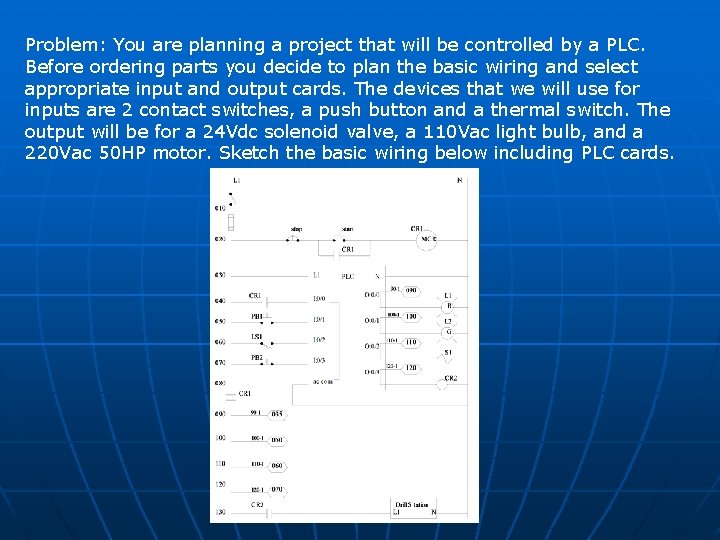 Problem: You are planning a project that will be controlled by a PLC. Before Problem: You are planning a project that will be controlled by a PLC. Before
