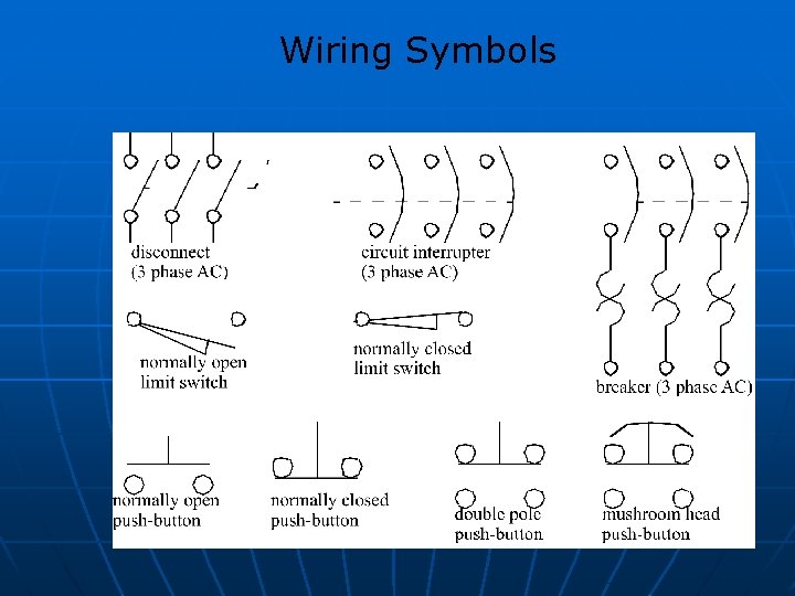 Wiring Symbols Wiring Symbols