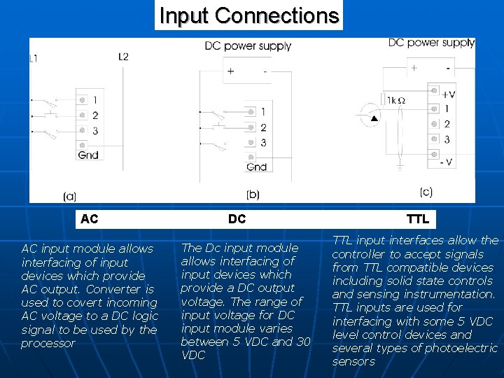 Input Connections AC AC input module allows interfacing of input devices which provide AC Input Connections AC AC input module allows interfacing of input devices which provide AC