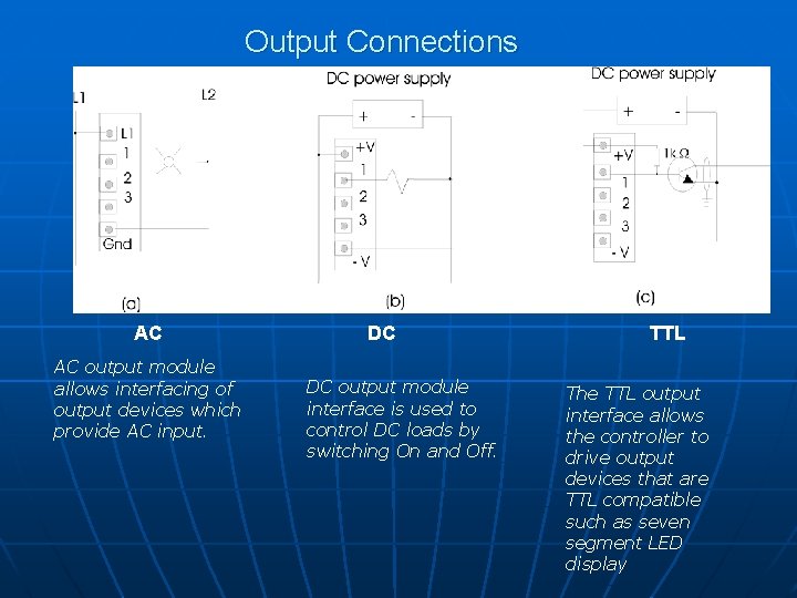 Output Connections AC AC output module allows interfacing of output devices which provide AC Output Connections AC AC output module allows interfacing of output devices which provide AC