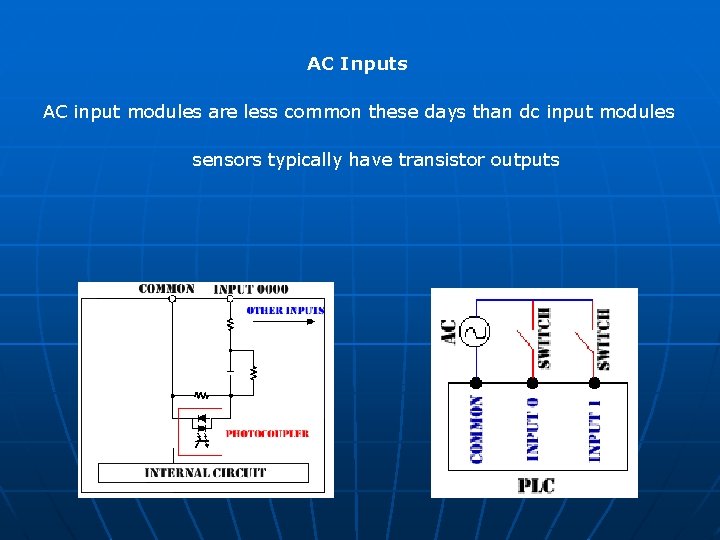 AC Inputs AC input modules are less common these days than dc input modules AC Inputs AC input modules are less common these days than dc input modules