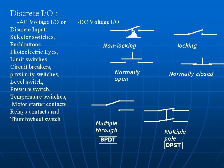 Discrete I/O : -AC Voltage I/O or Discrete Input: Selector switches, Pushbuttons, Photoelectric Eyes, Discrete I/O : -AC Voltage I/O or Discrete Input: Selector switches, Pushbuttons, Photoelectric Eyes,