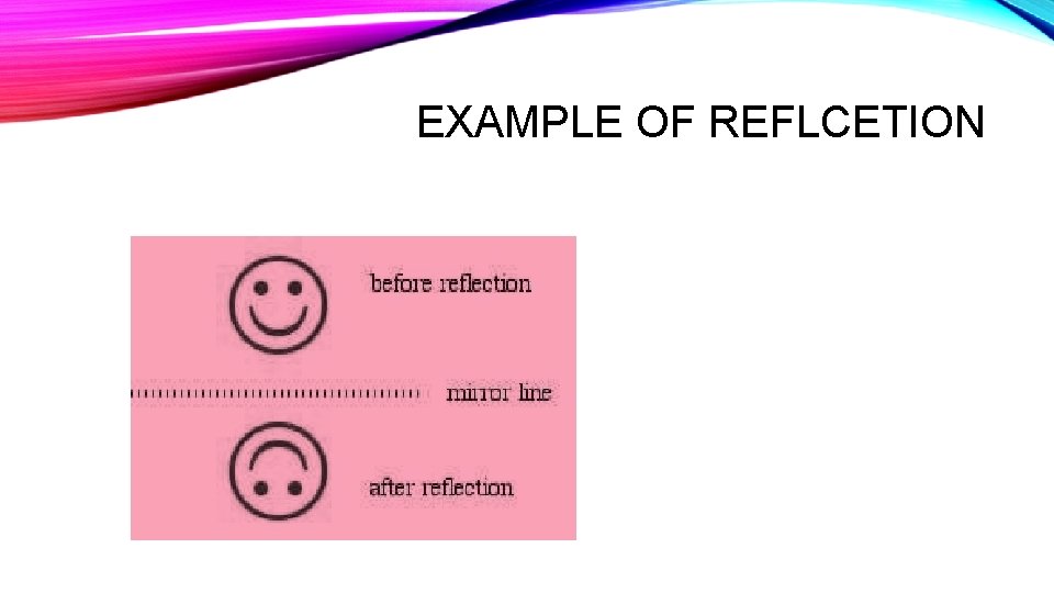 EXAMPLE OF REFLCETION 