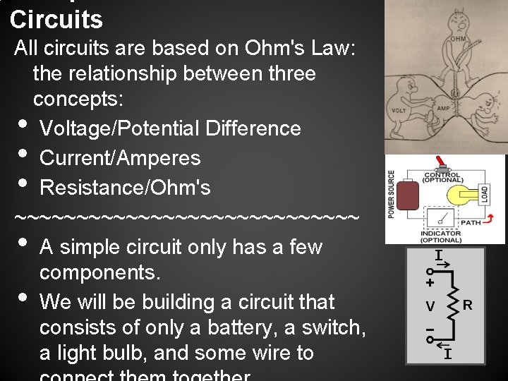 Circuits All circuits are based on Ohm's Law: the relationship between three concepts: Voltage/Potential