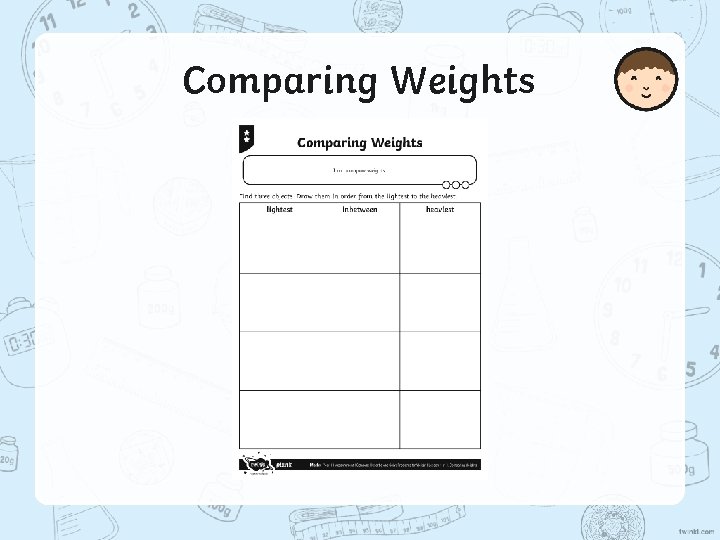 Comparing Weights 