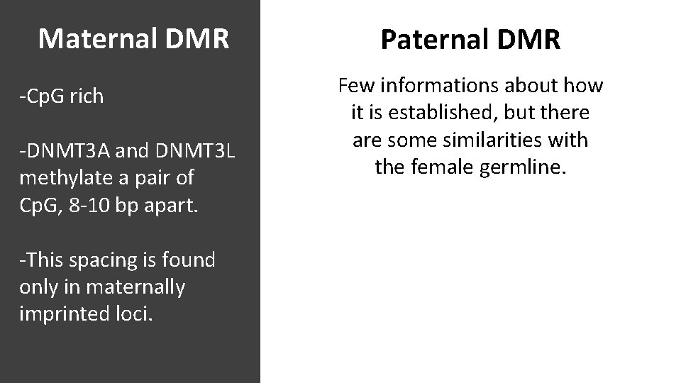 Maternal DMR -Cp. G rich -DNMT 3 A and DNMT 3 L methylate a