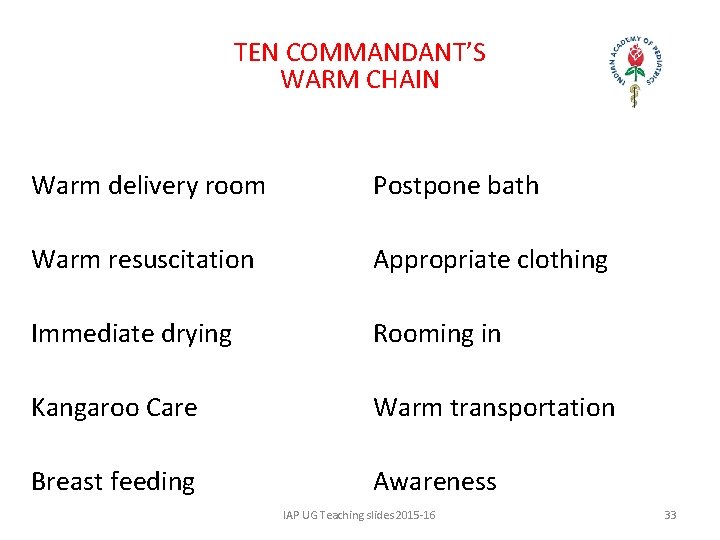 TEN COMMANDANT’S WARM CHAIN Warm delivery room Postpone bath Warm resuscitation Appropriate clothing Immediate