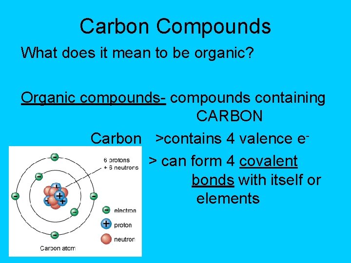 Carbon Compounds What does it mean to be organic? Organic compounds- compounds containing CARBON
