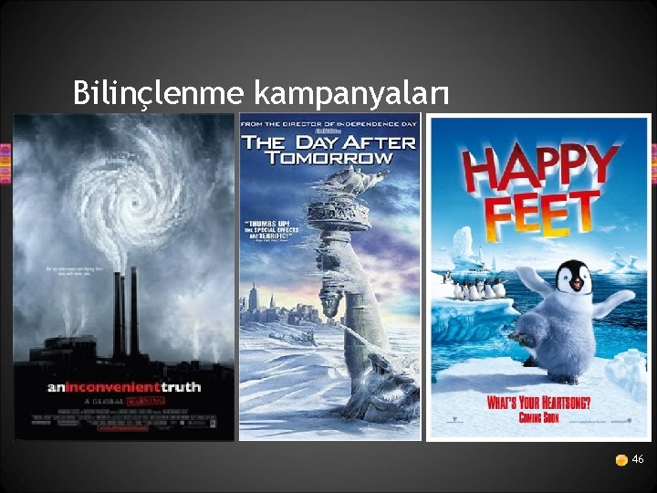 Bilinçlenme kampanyaları 46 