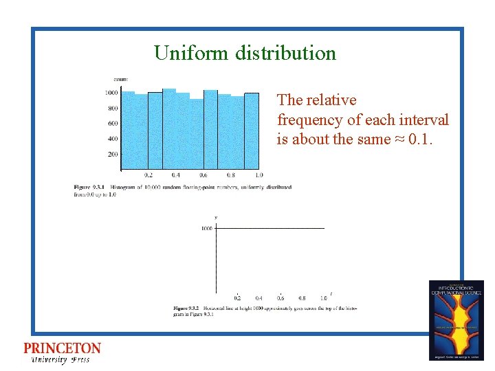 Uniform distribution The relative frequency of each interval is about the same ≈ 0. Uniform distribution The relative frequency of each interval is about the same ≈ 0.