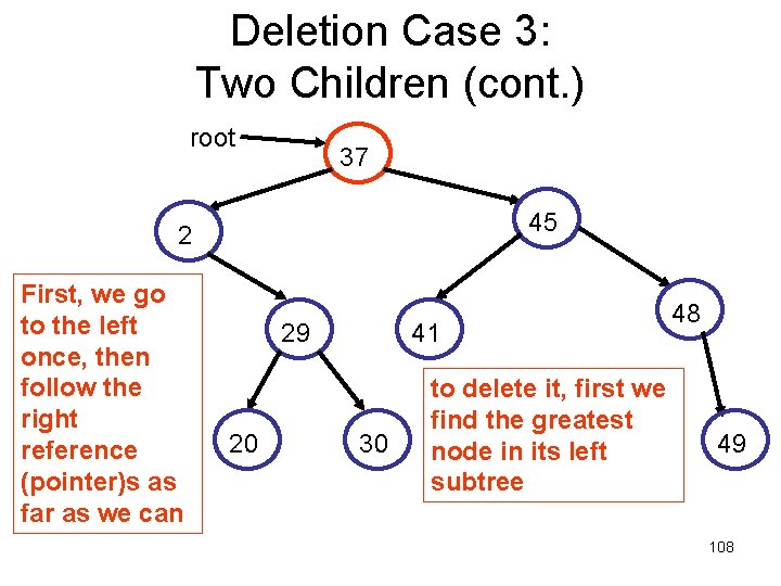 Deletion Case 3: Two Children (cont. ) root 37 45 2 First, we go