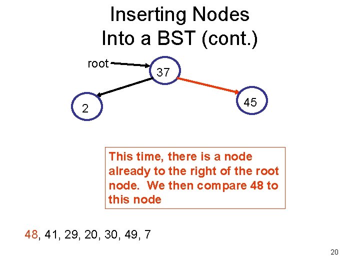 Inserting Nodes Into a BST (cont. ) root 37 45 2 This time, there