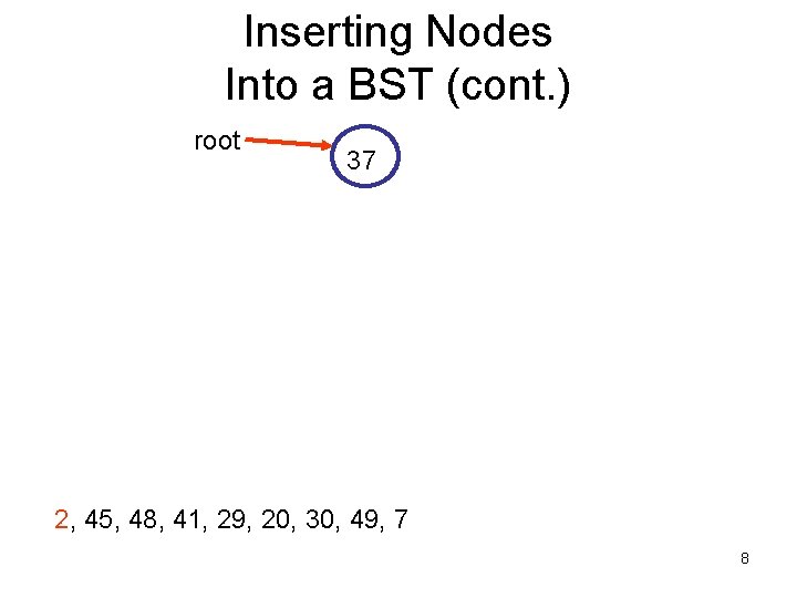 Inserting Nodes Into a BST (cont. ) root 37 2, 45, 48, 41, 29,