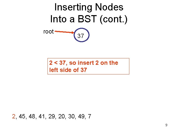 Inserting Nodes Into a BST (cont. ) root 37 2 < 37, so insert