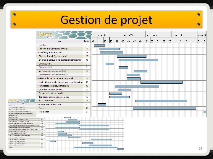 Gestion de projet 39 