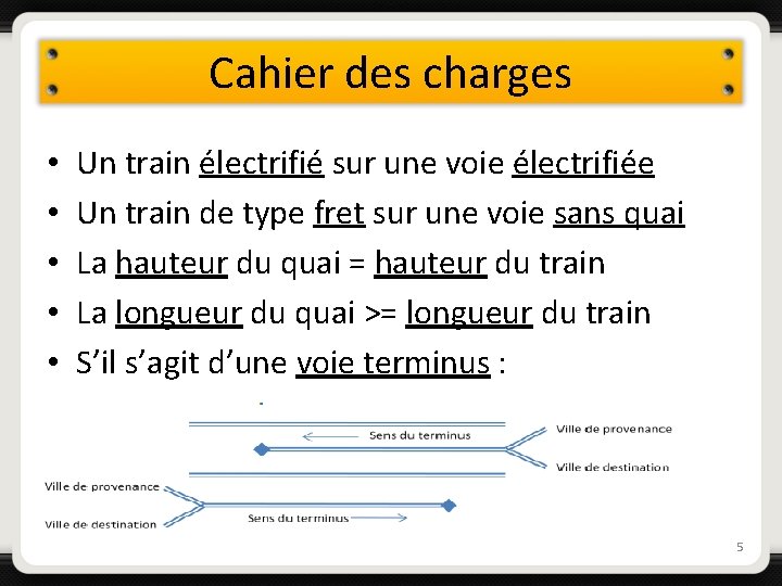 Cahier des charges • • • Un train électrifié sur une voie électrifiée Un