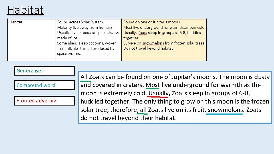 Habitat Generaliser Compound word Fronted adverbial All Zoats can be found on one of