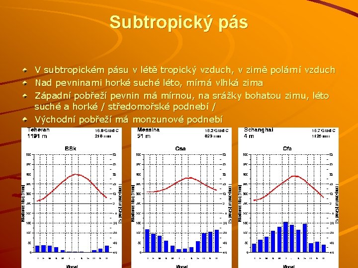 Subtropický pás V subtropickém pásu v létě tropický vzduch, v zimě polární vzduch Nad