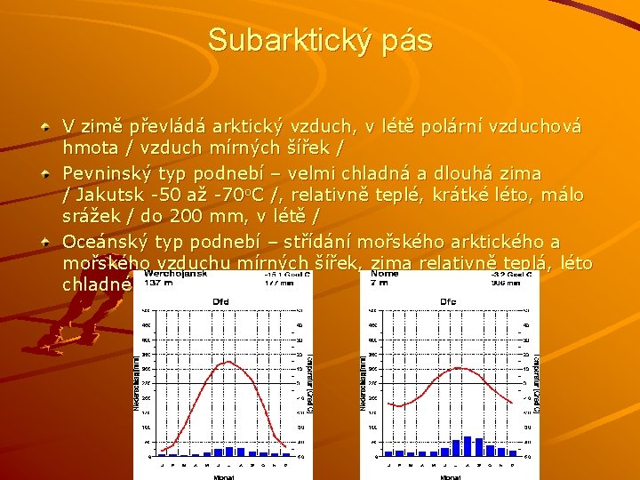 Subarktický pás V zimě převládá arktický vzduch, v létě polární vzduchová hmota / vzduch