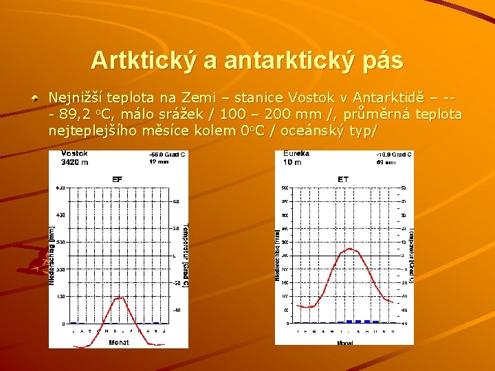 Artktický a antarktický pás Nejnižší teplota na Zemi – stanice Vostok v Antarktidě –