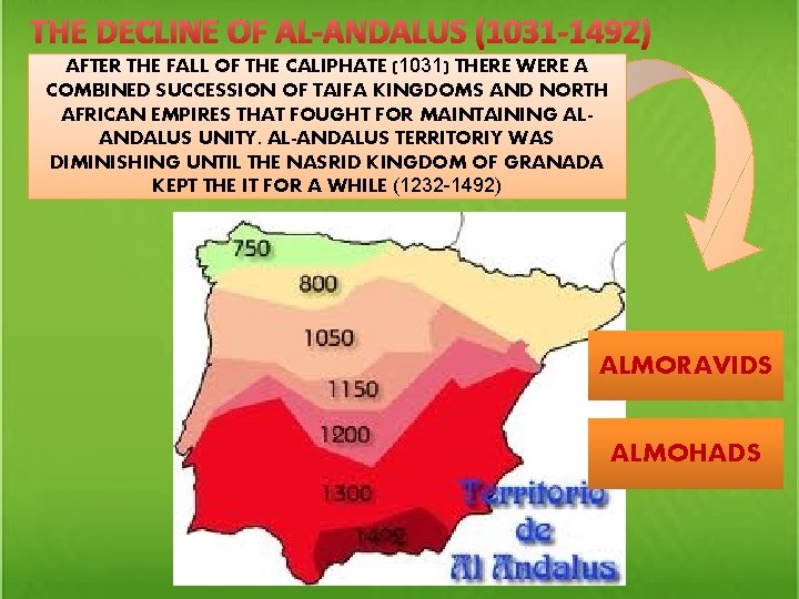 THE DECLINE OF AL-ANDALUS (1031 -1492) AFTER THE FALL OF THE CALIPHATE (1031) THERE