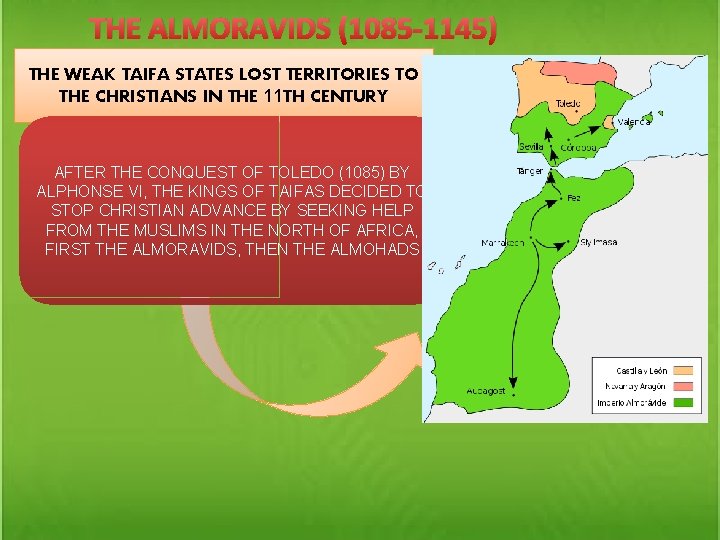 THE ALMORAVIDS (1085 -1145) THE WEAK TAIFA STATES LOST TERRITORIES TO THE CHRISTIANS IN