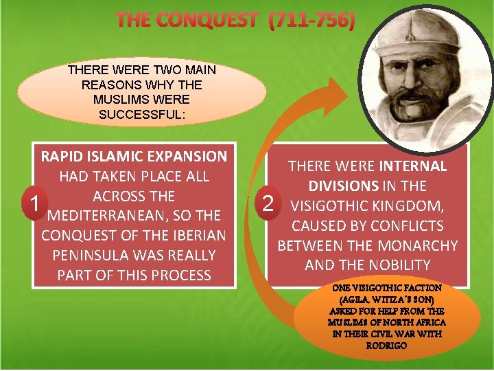 THE CONQUEST (711 -756) THERE WERE TWO MAIN REASONS WHY THE MUSLIMS WERE SUCCESSFUL: