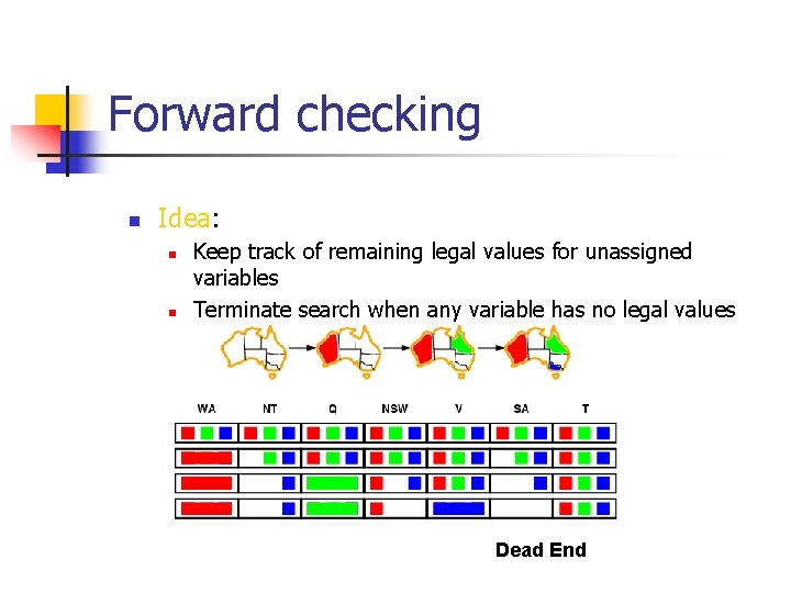 Forward checking n Idea: n n Keep track of remaining legal values for unassigned