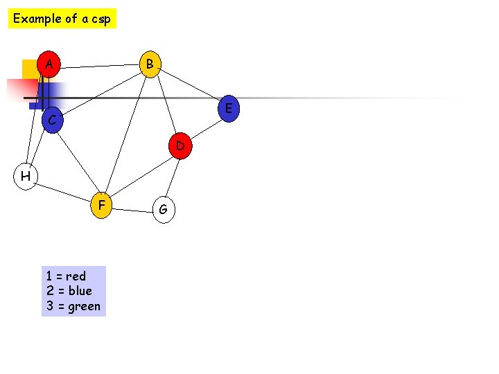 Example of a csp A B E C D H F 1 = red