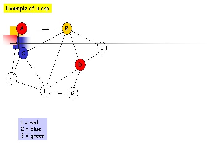 Example of a csp A B E C D H F 1 = red