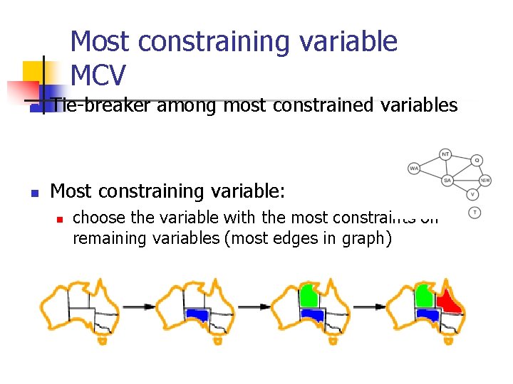 Most constraining variable MCV n Tie-breaker among most constrained variables n Most constraining variable:
