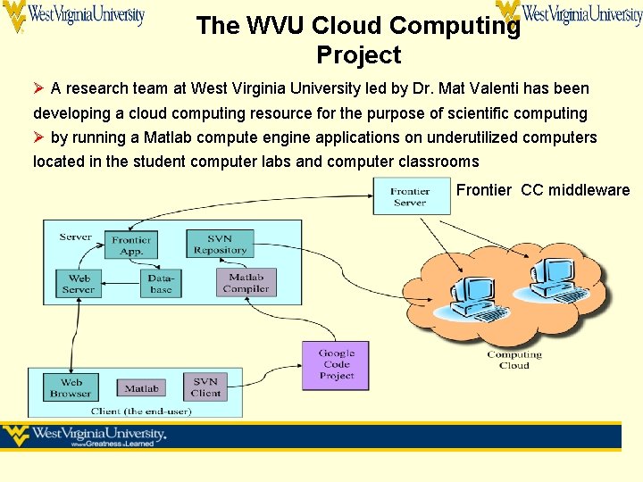 The WVU Cloud Computing Project Ø A research team at West Virginia University led