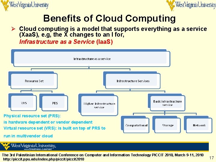 Benefits of Cloud Computing Ø Cloud computing is a model that supports everything as