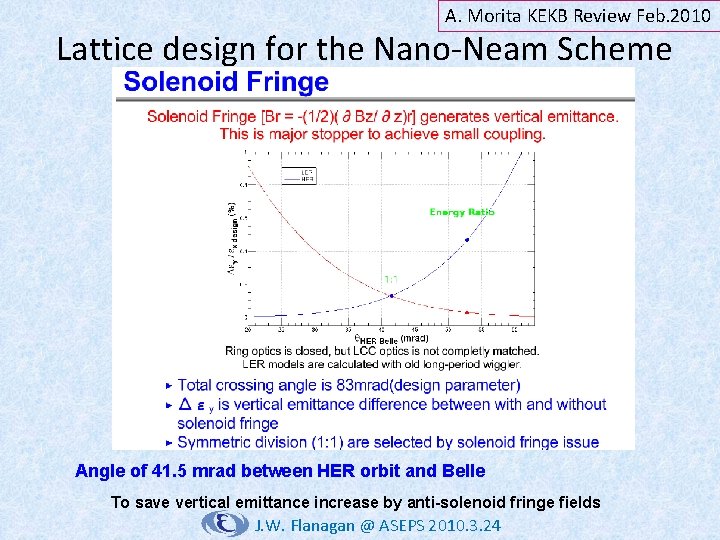 A. Morita KEKB Review Feb. 2010 Lattice design for the Nano-Neam Scheme Angle of