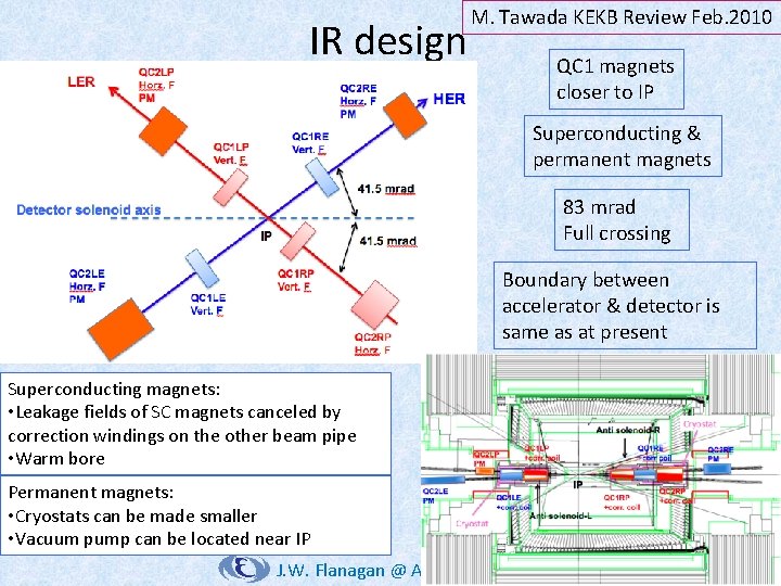 IR design M. Tawada KEKB Review Feb. 2010 QC 1 magnets closer to IP