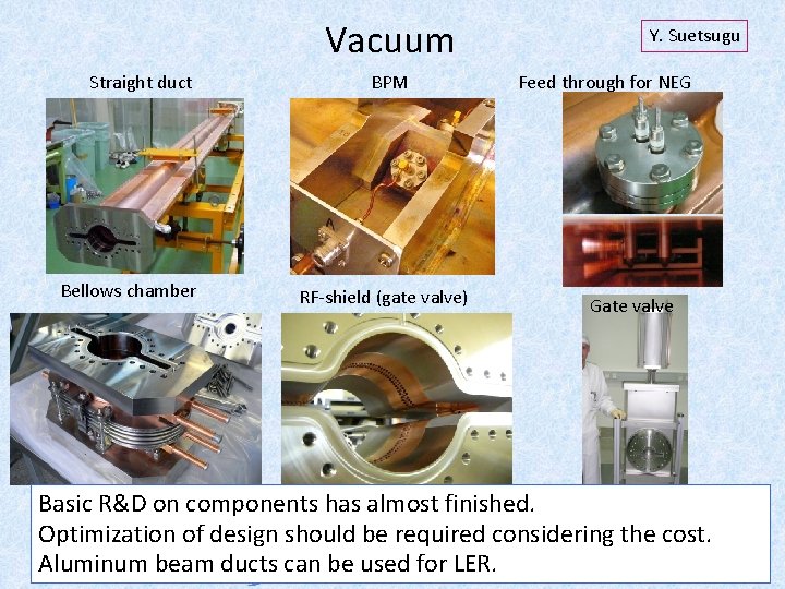 Vacuum Straight duct Bellows chamber BPM RF-shield (gate valve) Y. Suetsugu Feed through for