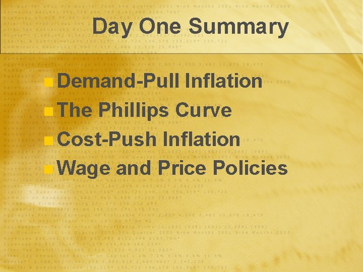 Day One Summary n Demand-Pull Inflation n The Phillips Curve n Cost-Push Inflation n
