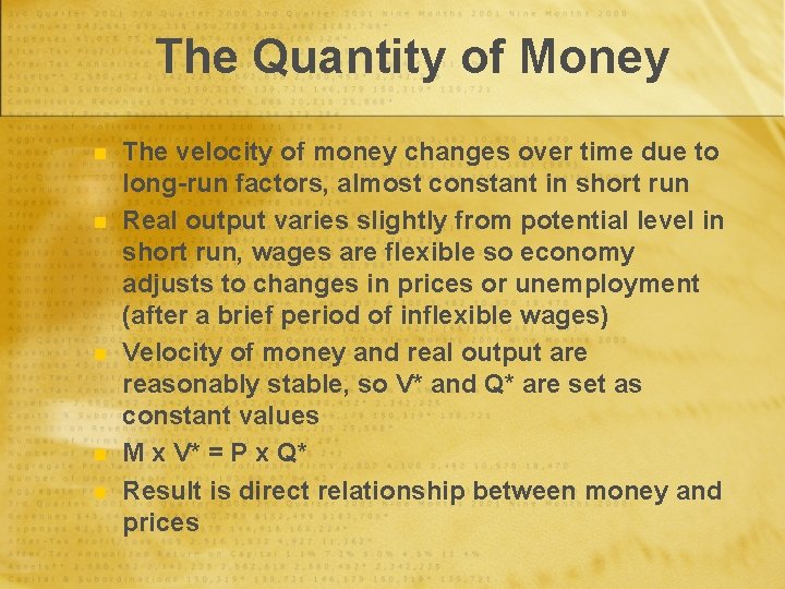 The Quantity of Money n n n The velocity of money changes over time