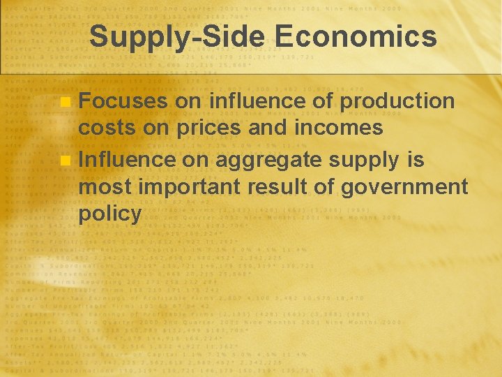 Supply-Side Economics Focuses on influence of production costs on prices and incomes n Influence