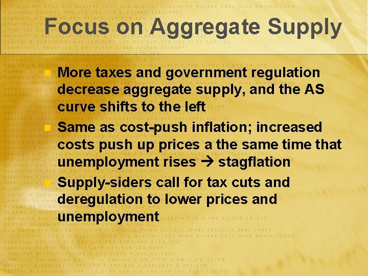 Focus on Aggregate Supply n n n More taxes and government regulation decrease aggregate